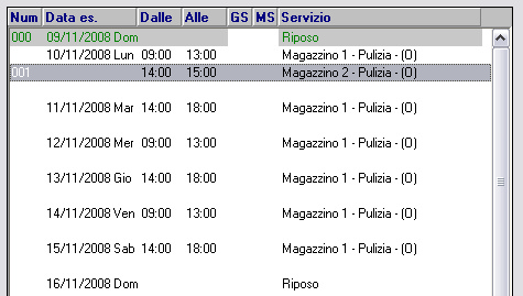 Turni Infra2